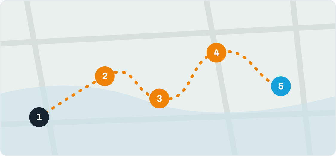 Rutero ITINERE — ruta de clientes sobre mapa